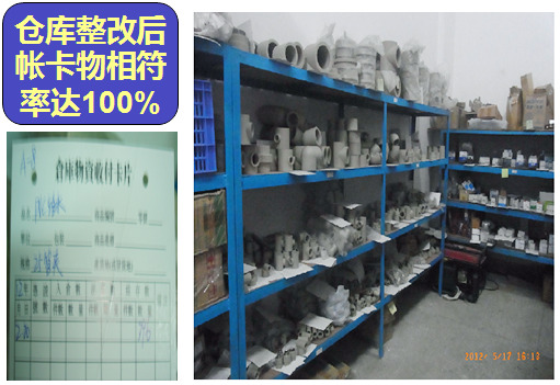 企業(yè)形象化，行為規(guī)范化