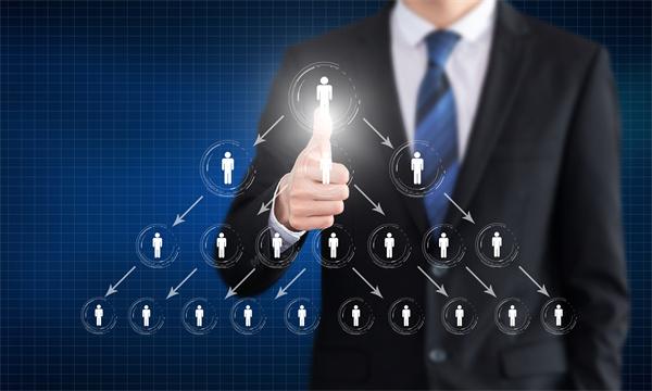 為什么企業(yè)要注意組織架構(gòu)的設(shè)置和職能職責(zé)的梳理？