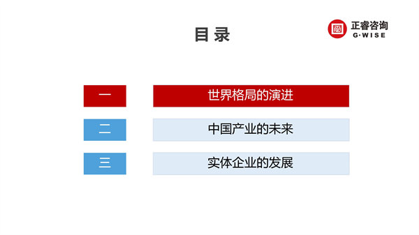 正睿咨詢(xún)集團(tuán)新質(zhì)生產(chǎn)力系列課程之《新形勢(shì)、新規(guī)劃、新未來(lái)》