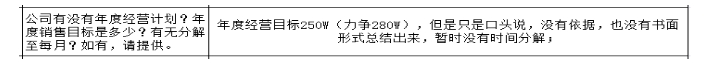 公司各部門沒有明確的管理指標(biāo)，如何設(shè)計解決思路？